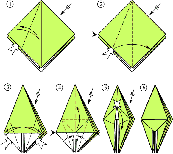 Базовые формы оригами: лягушка-1, лягушка-2