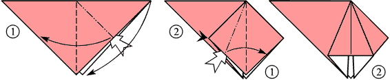 Приемы складывания в оригами: расплющивание