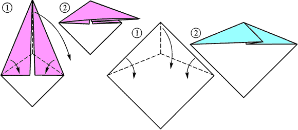 Приемы складывания в оригами: одинарное заячье ухо